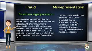 What is Difference Between Fraud amp Misrepresentation [upl. by Pinsky]