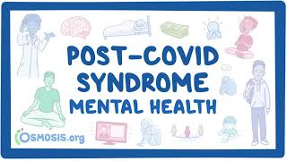 PostCOVID syndrome Mental health [upl. by Annayoj552]